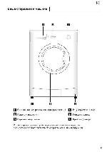 Инструкция Beko WKE-13560D 