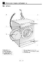 User manual Beko WMB-81231PTLMC 