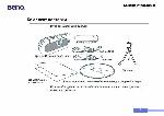 Инструкция BENQ DC-1016 
