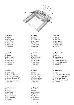 User manual Beurer BG-35 