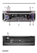 User manual Blaupunkt Atlanta CD34 