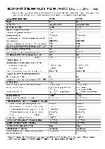 User manual Blaupunkt PA-2150 