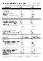 User manual Blaupunkt PA-275 