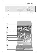 Инструкция BOSCH SGS-44E02RU 