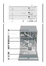 Инструкция BOSCH SGS-45N68 