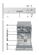 Инструкция BOSCH SGS-46E02RU 