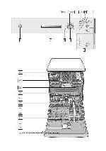 Инструкция BOSCH SMS-40D02EU 