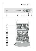 Инструкция BOSCH SMS-50E02RU 