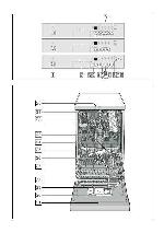 Инструкция BOSCH SRS-45T62RU 