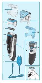 Инструкция Braun 2878 Cruzer3 