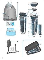 User manual Braun 590CC 