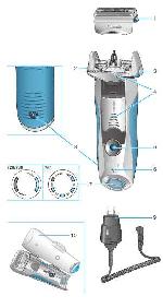 User manual Braun 730 