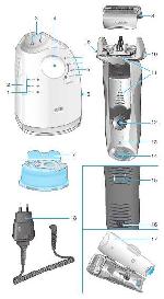 User manual Braun 760CC 