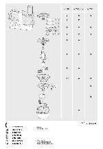 User manual Braun Combimax 750 