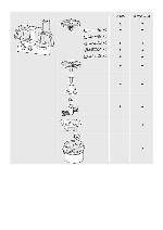 User manual Braun CombiMax 700 Vital 