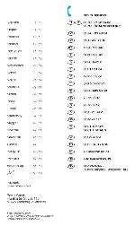 User manual Braun M-1070M 