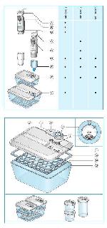 User manual Braun MR-5000 FS 