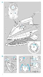 User manual Braun SI-17720 