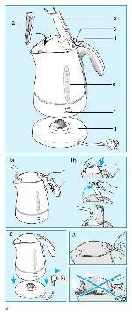 User manual Braun WK-308 