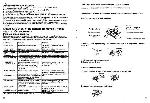 Инструкция Brother FAX-555 