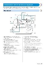 Инструкция Brother NX-400 