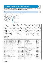 User manual Brother NX-600 