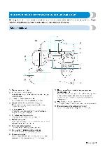 User manual Brother NX-600 