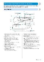 Инструкция Brother QS-480 