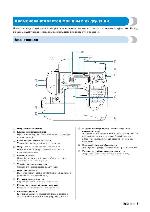 Инструкция Brother QS-960 