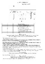 User manual Candy CI-648 