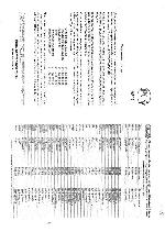 User manual Candy CIN-100T 