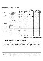 User manual Candy CT-1096TXT 