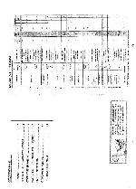 Инструкция Candy CTA-105 