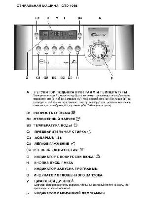 Инструкция Candy CTD-1066  ― Manual-Shop.ru