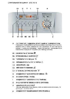 User manual Candy CTD-10762  ― Manual-Shop.ru