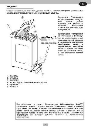 User manual Candy CTE-102TV  ― Manual-Shop.ru