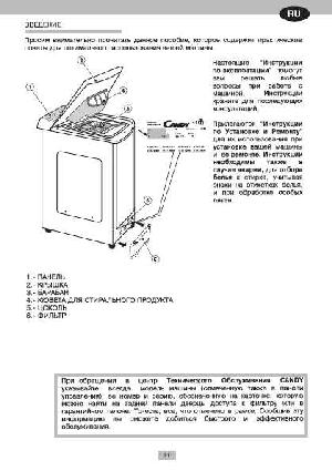 User manual Candy CTE-104SY  ― Manual-Shop.ru