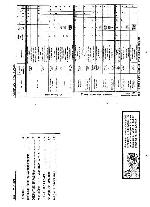 User manual Candy CTS-100T 