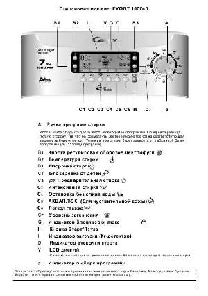 Инструкция Candy EVOGT-10074D  ― Manual-Shop.ru