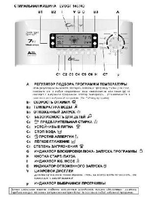 User manual Candy EVOGT-14074D  ― Manual-Shop.ru