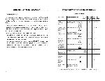 User manual Candy LBCR-8161 