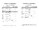 User manual Candy LBCR-8161 