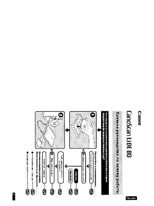 User manual Canon CanoScan LiDE 80  ― Manual-Shop.ru