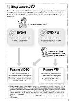 Инструкция Canon DC10 