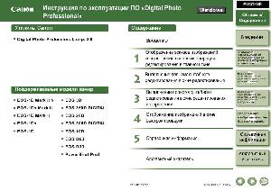 Инструкция Canon Digital Photo Professional v.2  ― Manual-Shop.ru