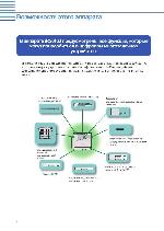 User manual Canon iR-2016J (qsg) 