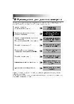 User manual Canon iR-3300 (copy) 