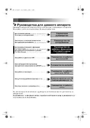 User manual Canon iR-2800 (box)  ― Manual-Shop.ru