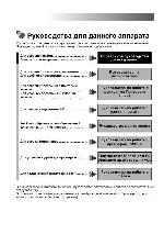 User manual Canon iR-2800 (ref) 