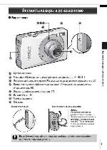 Инструкция Canon IXUS-75 